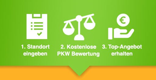 Erklärung_Mobil-Autoankauf_Höchstpreis_Angebot